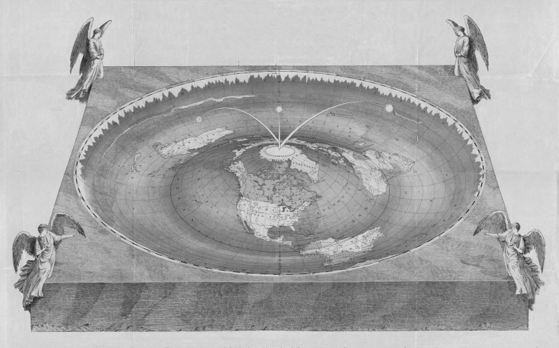 Map of the square and stationary Earth